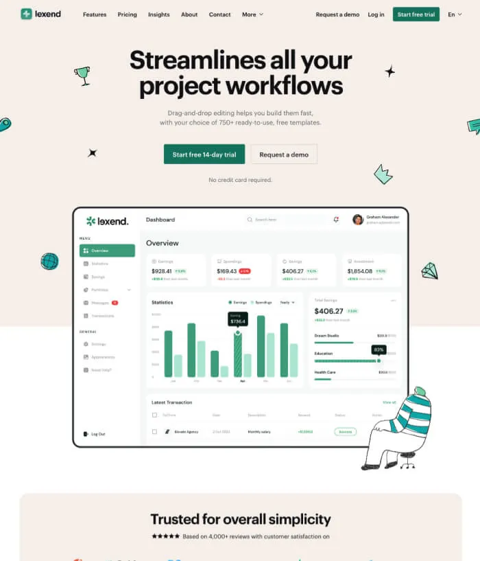 Local SEO